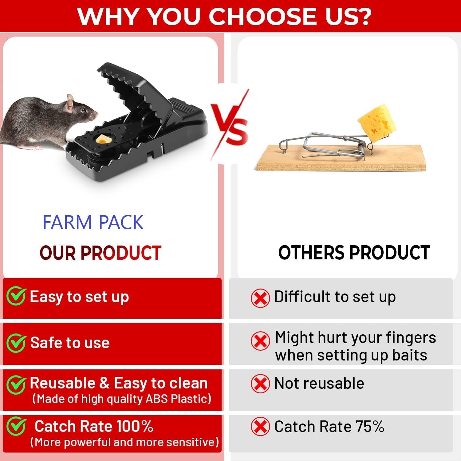 Fawverse Mouse Trap🐭 – Strong, Safe & Reusable🐁
